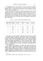 giornale/UM10004251/1937/unico/00000139