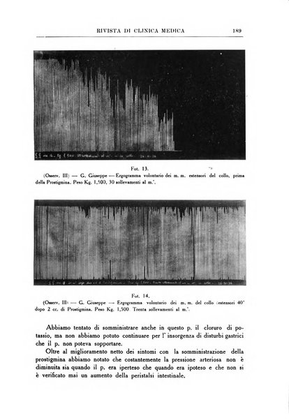 Rivista di clinica medica