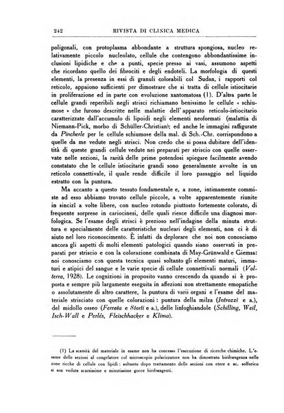 Rivista di clinica medica