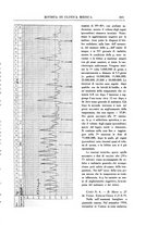 giornale/UM10004251/1937/unico/00000339