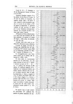 giornale/UM10004251/1937/unico/00000346