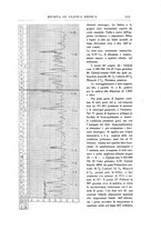 giornale/UM10004251/1937/unico/00000355