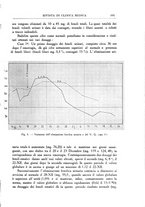 giornale/UM10004251/1937/unico/00000439