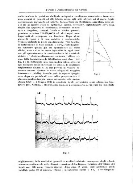 Rivista di clinica medica