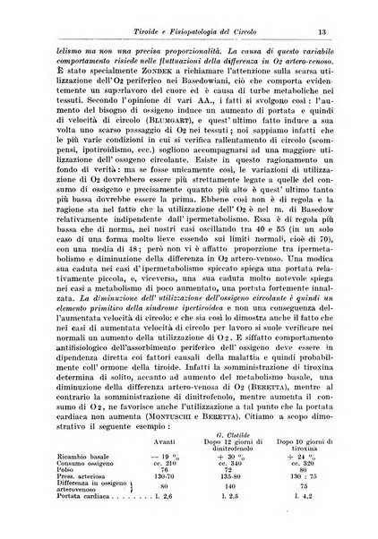 Rivista di clinica medica