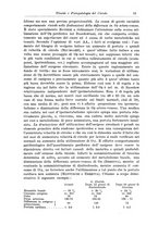 giornale/UM10004251/1939/unico/00000023