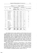 giornale/UM10004251/1939/unico/00000091