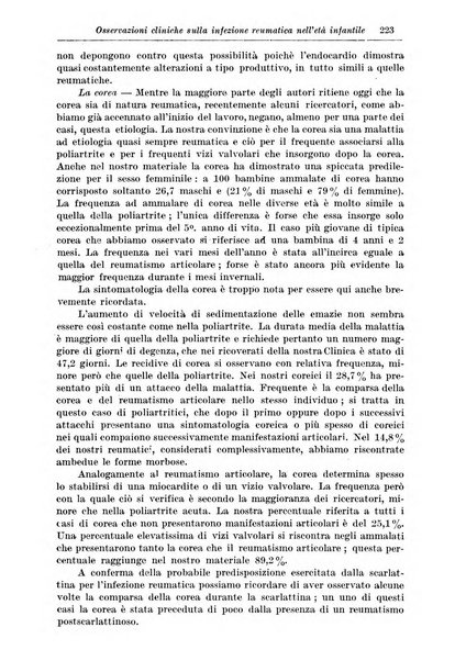 Rivista di clinica medica