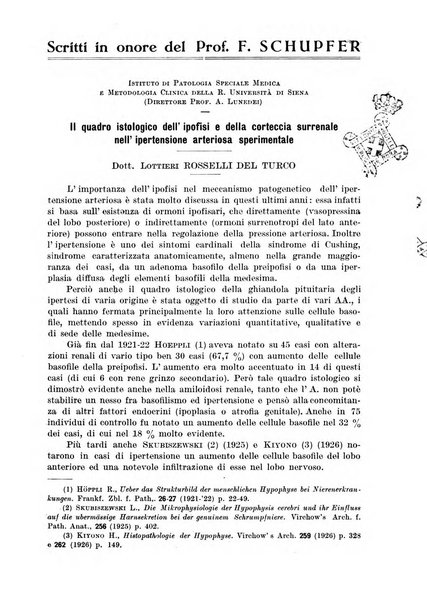 Rivista di clinica medica