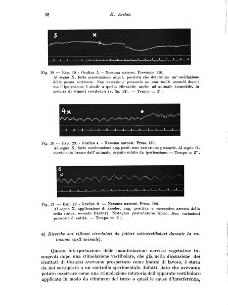 Rivista di clinica medica