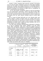 giornale/UM10004251/1940/A.40-Supplemento/00000070