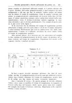 giornale/UM10004251/1940/A.40-Supplemento/00000121