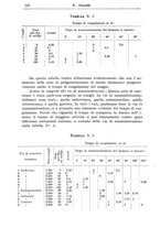 giornale/UM10004251/1940/A.40-Supplemento/00000122