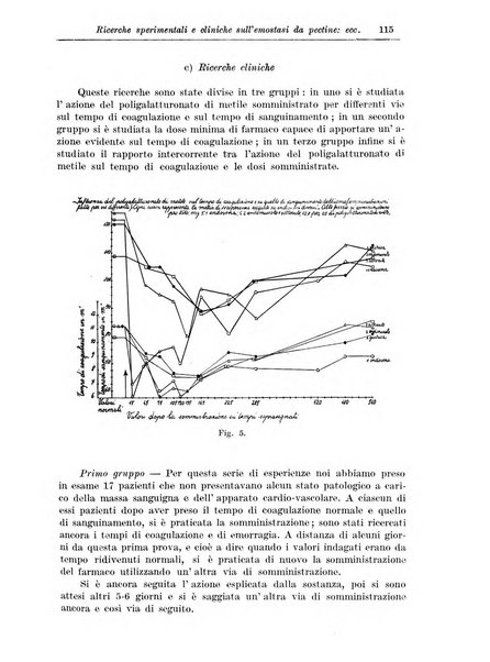 Rivista di clinica medica