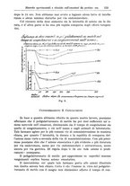 giornale/UM10004251/1940/A.40-Supplemento/00000133