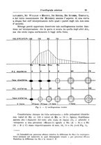 giornale/UM10004251/1940/A.41/00000107