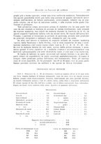 giornale/UM10004251/1940/A.41/00000305