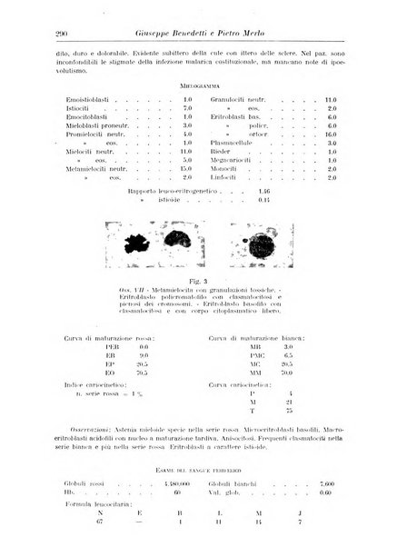 Rivista di clinica medica