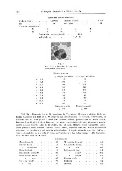 Rivista di clinica medica