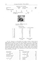 giornale/UM10004251/1940/A.41/00000324