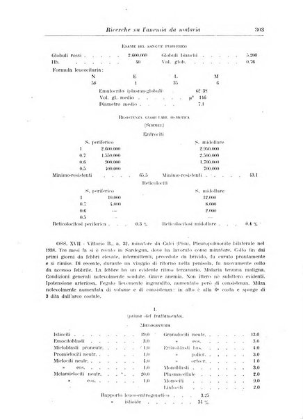 Rivista di clinica medica