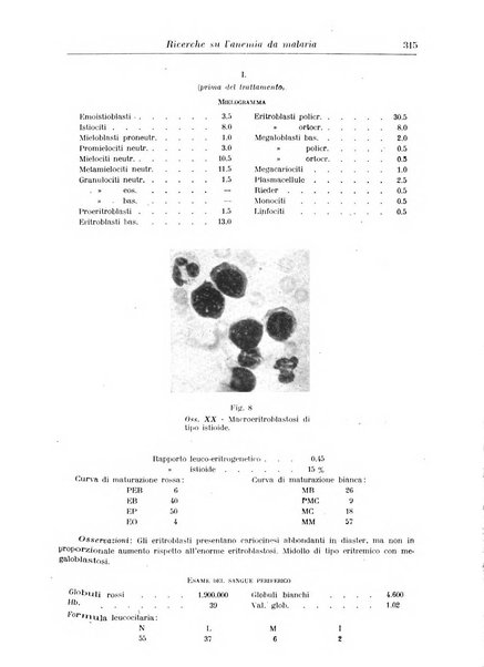 Rivista di clinica medica