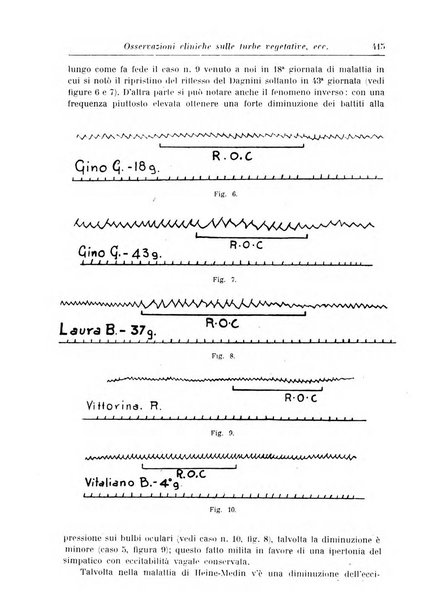 Rivista di clinica medica