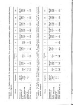 giornale/UM10004251/1943/unico/00000050