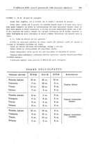 giornale/UM10004251/1943/unico/00000329