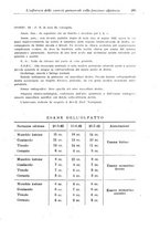 giornale/UM10004251/1943/unico/00000331