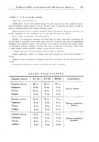 giornale/UM10004251/1943/unico/00000333