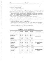 giornale/UM10004251/1943/unico/00000334