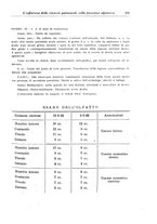 giornale/UM10004251/1943/unico/00000337