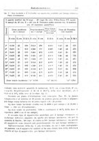 giornale/UM10004251/1943/unico/00000379