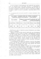 giornale/UM10004251/1943/unico/00000380