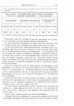 giornale/UM10004251/1943/unico/00000381