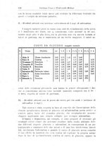 giornale/UM10004251/1944-1945/unico/00000266