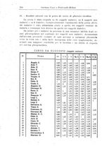 giornale/UM10004251/1944-1945/unico/00000268