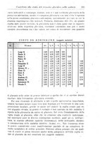 giornale/UM10004251/1944-1945/unico/00000273