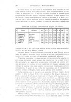 giornale/UM10004251/1944-1945/unico/00000278