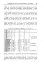 giornale/UM10004251/1944-1945/unico/00000281
