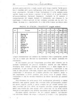 giornale/UM10004251/1944-1945/unico/00000282