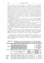 giornale/UM10004251/1944-1945/unico/00000318