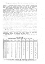 giornale/UM10004251/1944-1945/unico/00000341