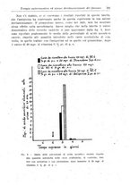 giornale/UM10004251/1944-1945/unico/00000345