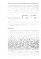 giornale/UM10004251/1944-1945/unico/00000380