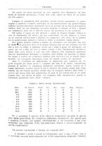 giornale/UM10004251/1944-1945/unico/00000591