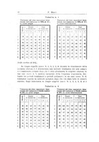 giornale/UM10004251/1945-1946/unico/00000042