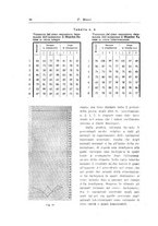 giornale/UM10004251/1945-1946/unico/00000054