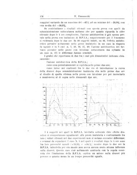 Rivista di clinica medica